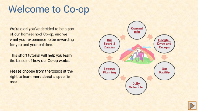Coop Tutorial